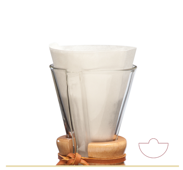 CHEMEX® BONDED FILTERS UNFOLDED HALF MOON (FP-2)